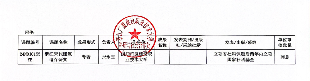 3f1de79b81a643e7bb4b2da5b1c63220.png