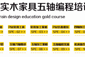 校企联合,五轴数控助力设计生产